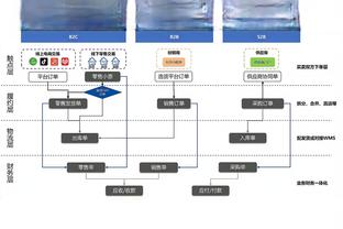 188在线体育平台充值截图1